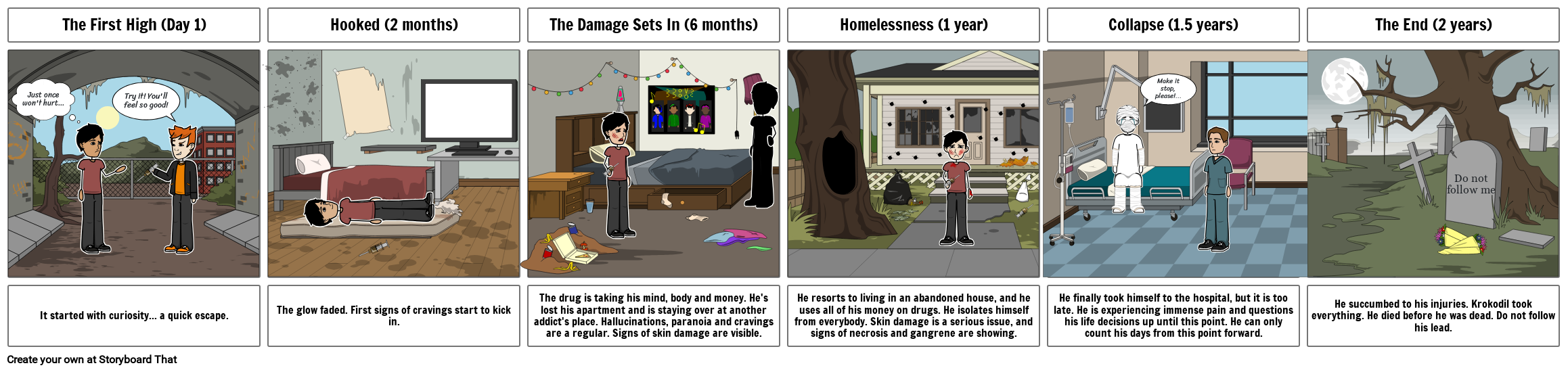 KROKODIL (INDIVIDUAL HEALTH)