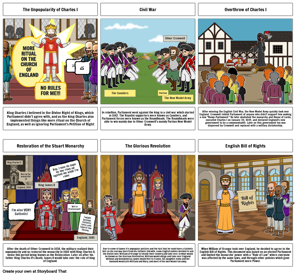 The English Civil War Storyboard by 73de5120