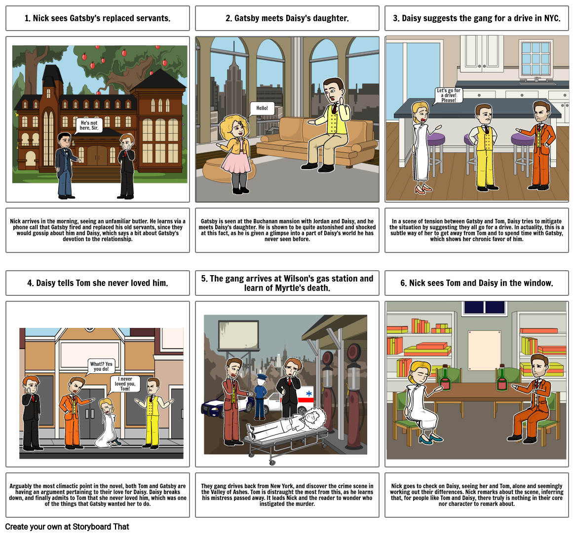 Gatsby Chapter 7 Storyboard by 74081a59