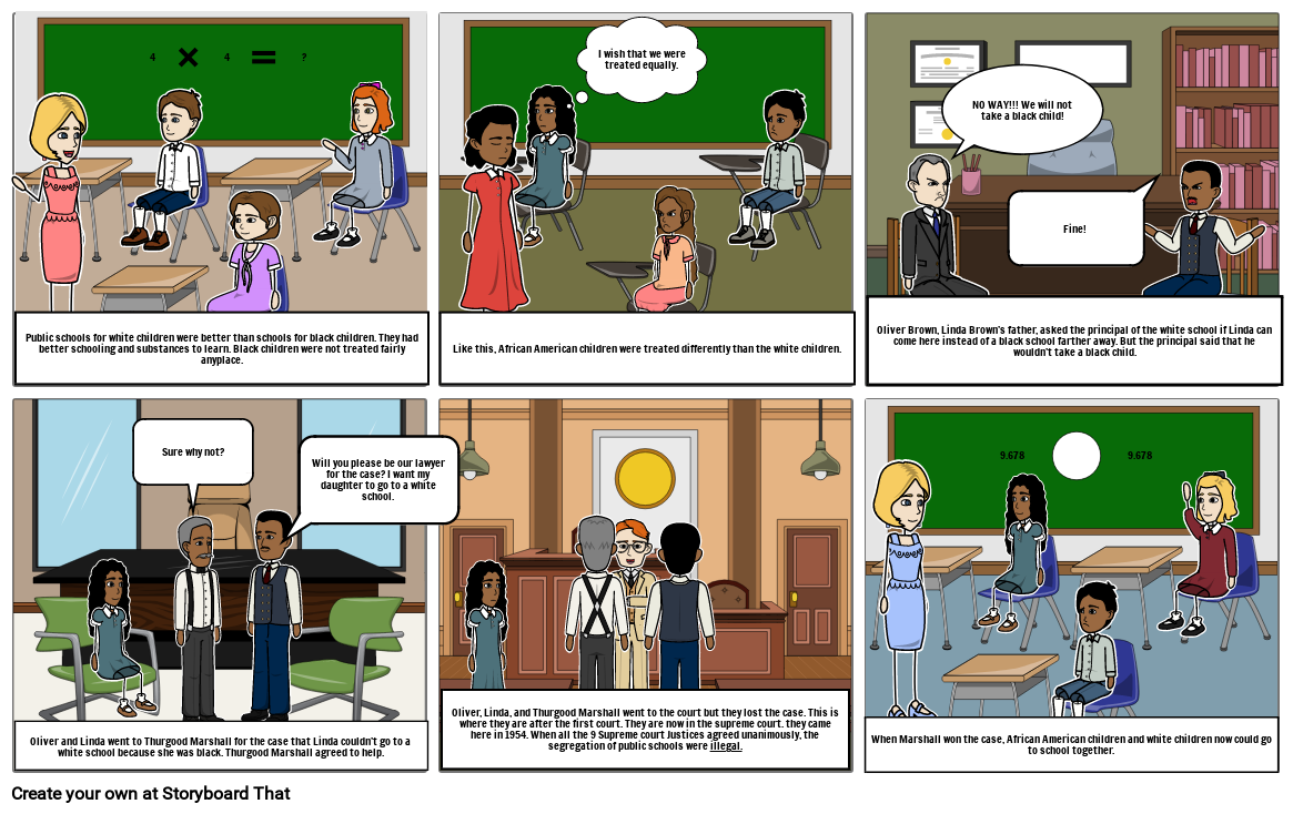 Brown Vs Board Of Ed Storyboard Por 7424ee41 Brown vs board of ed storyboard por 7424ee41