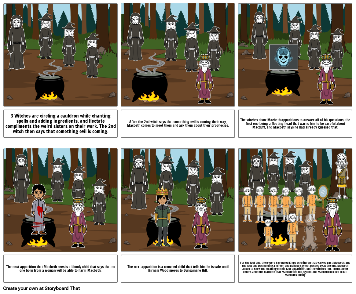 Macbeth Act 4 Storyboard by 7446da79