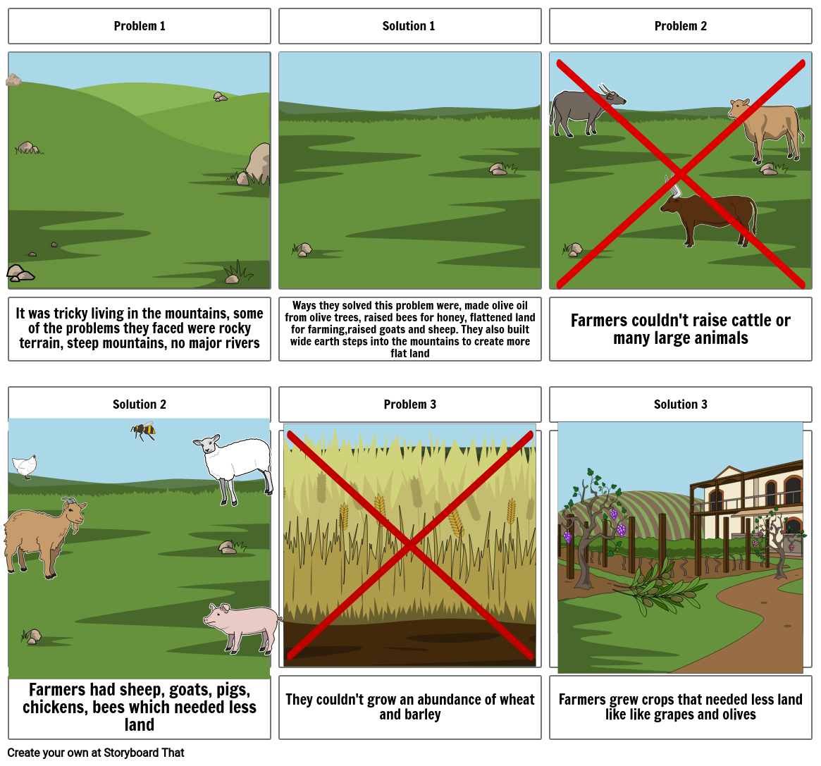 ancient-greece-geography-storyboard-by-749430fe