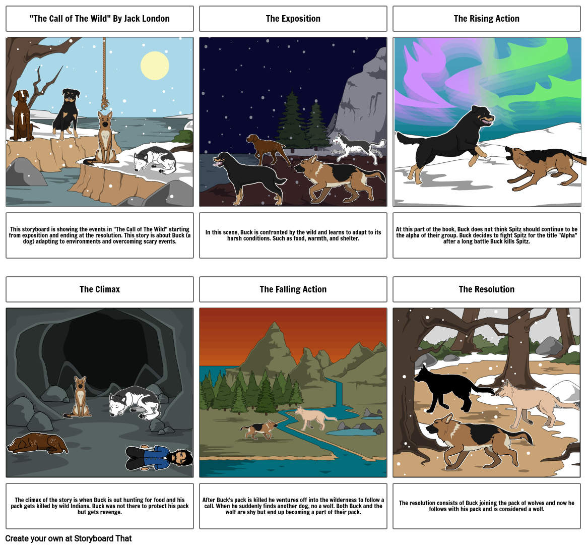 The Call of the Wild Story Board By Jacob Parson 9th