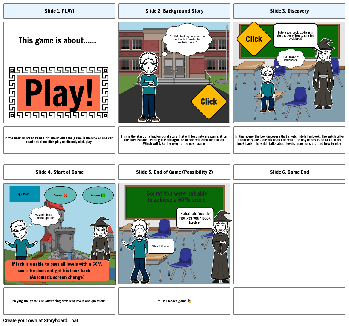 z-storyboard-by-7499ada2