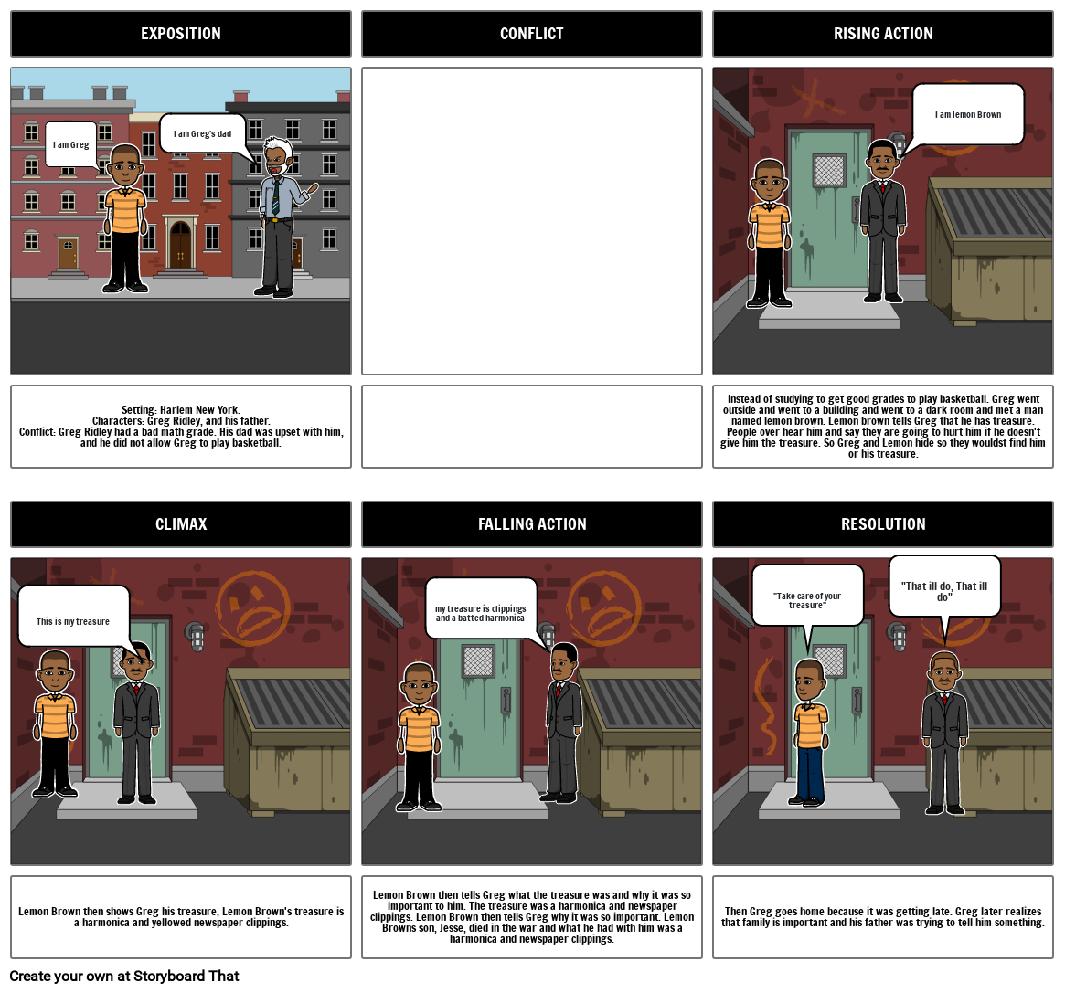 Plot chart Storyboard by 749a7b58