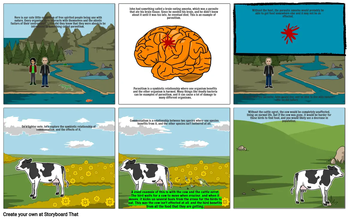 Exploring Parasitism and Commensalism