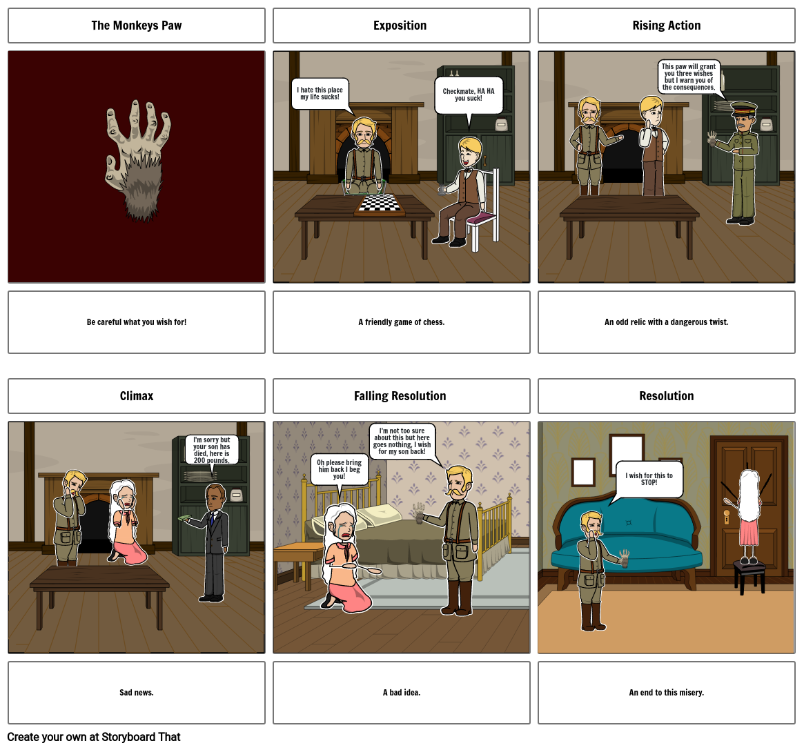 The Monkeys Paw Storyboard By 74a01135