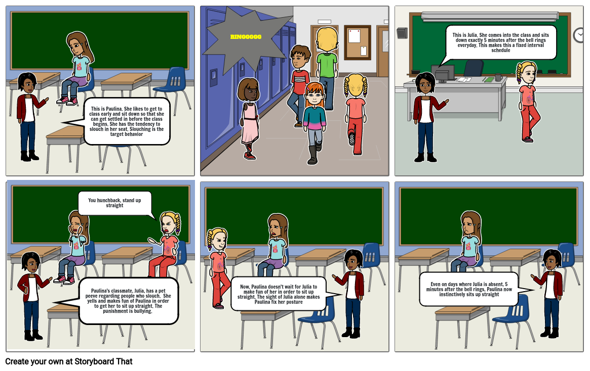 Operant Conditioning Storyboard by 74ad504b