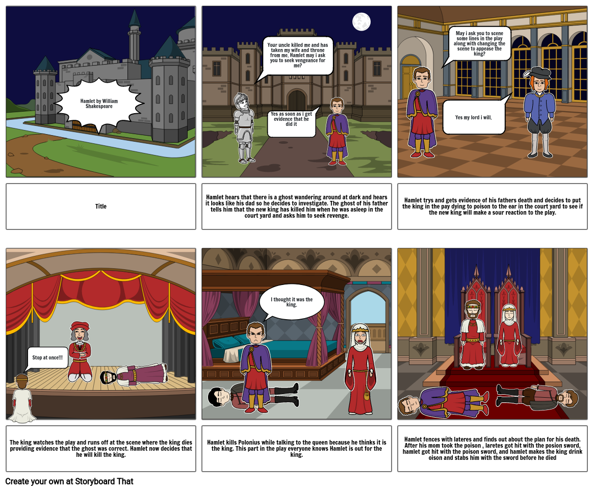 hamlet-storyboard-by-74cd5550