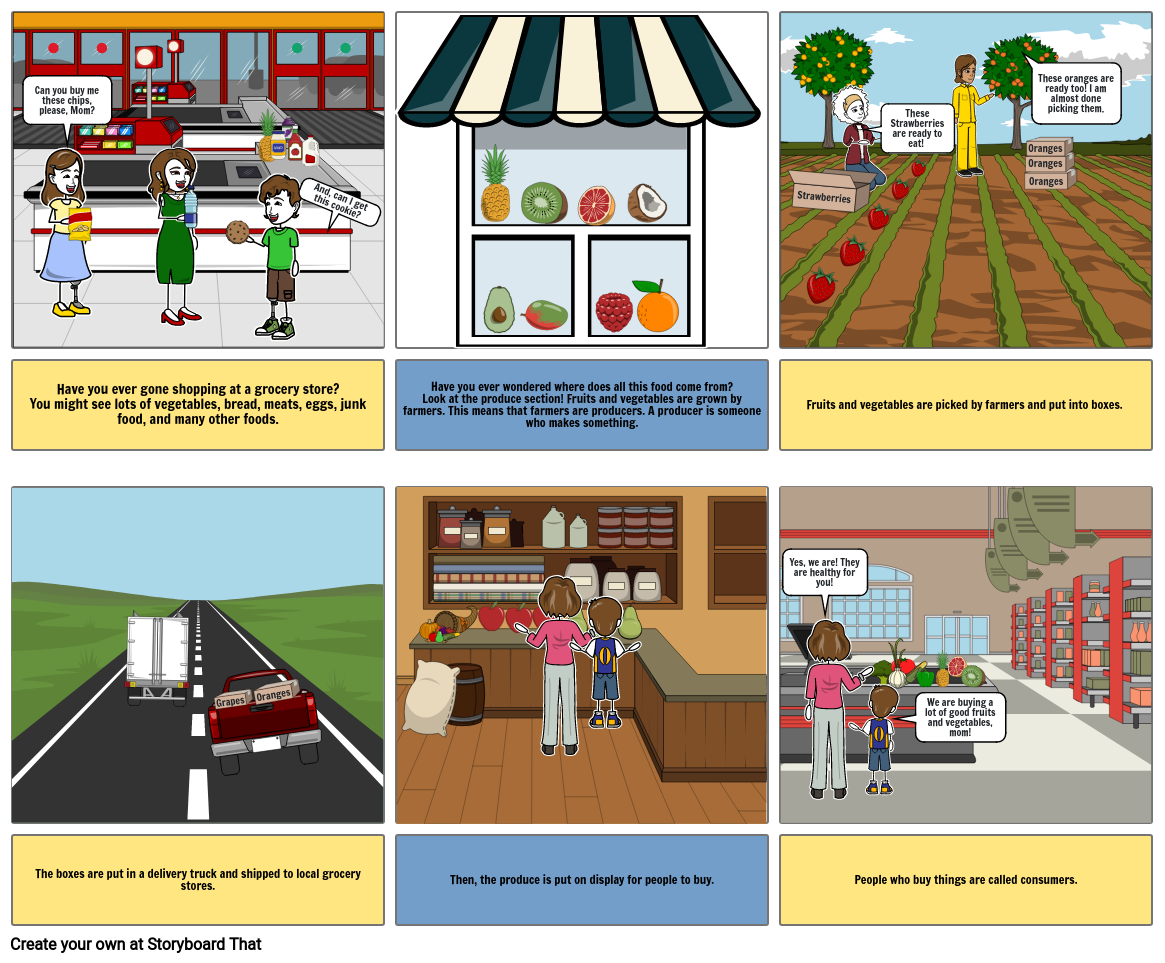 producers-and-consumers-storyboard-by-74d3a50d