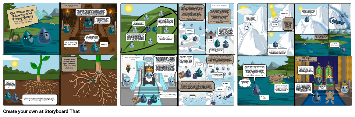 Water Cycle Part 1