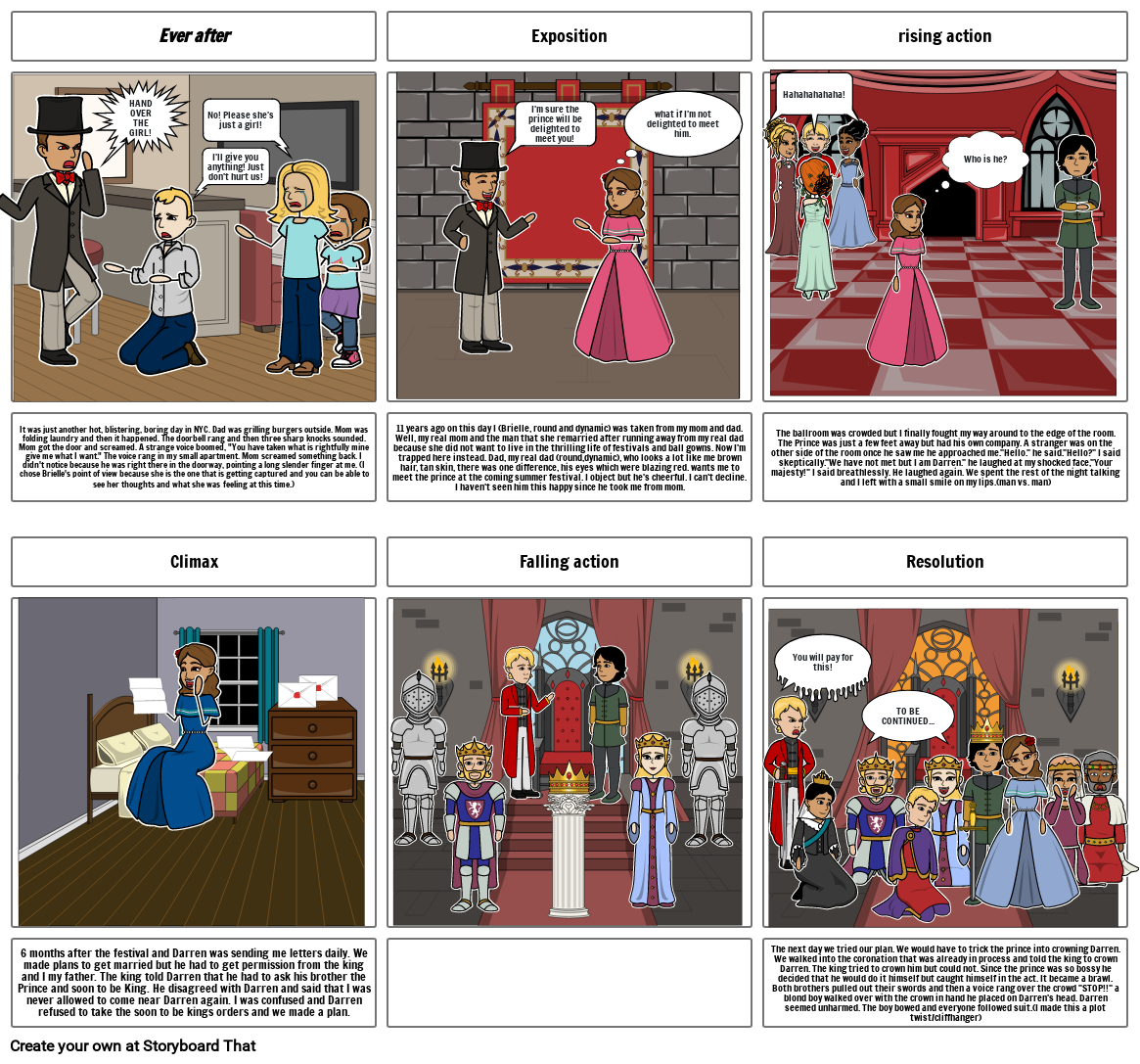 Mary Morgan's story Storyboard by 75494a66