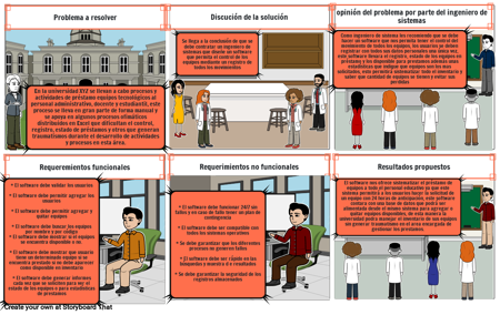 aca 2 ingenieria de software