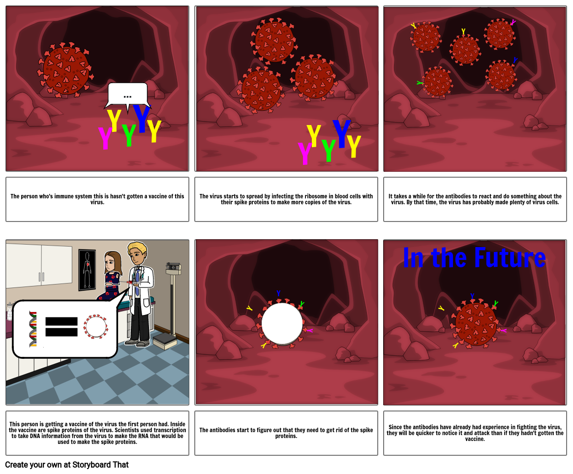 mRNA Comic