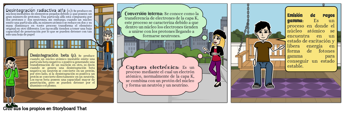 Procesos de desintegración