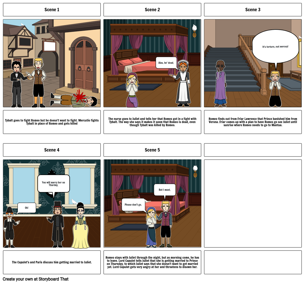Act 3 Summary Storyboard by 757e82ff