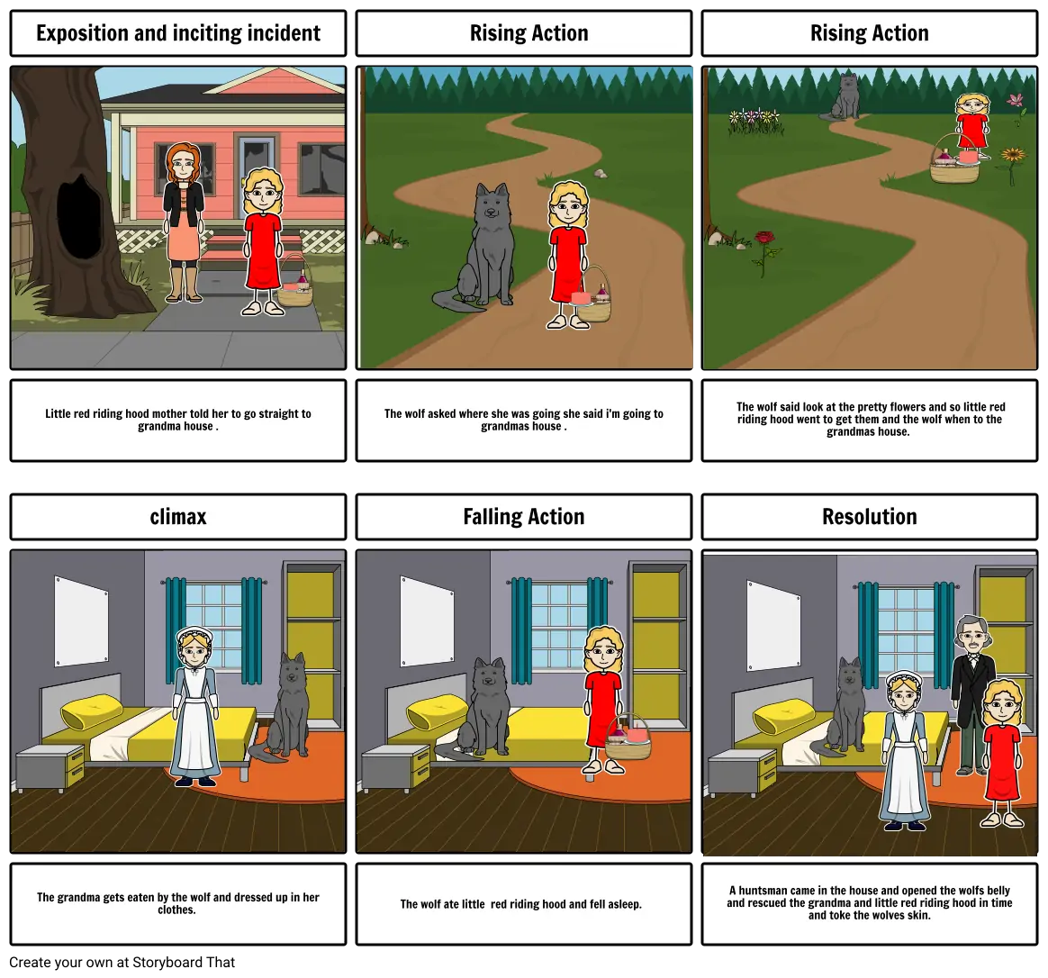 Little Red Riding Hood Storyboard By fe Little Red Riding Hood Storyboard By fe