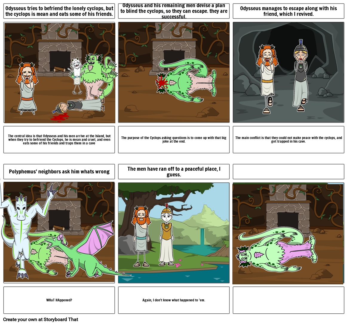 shrek 5 Storyboard by 75bb8a7d