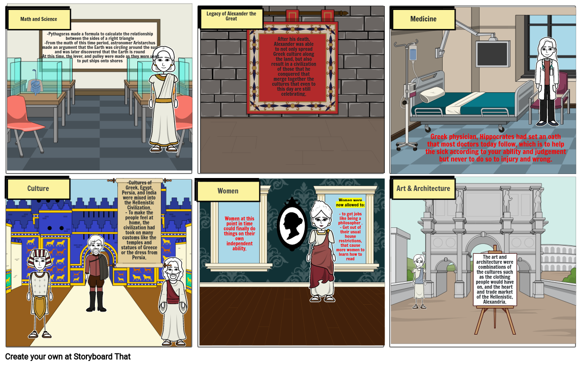 Achievements of the Hellenistic Age Storyboard