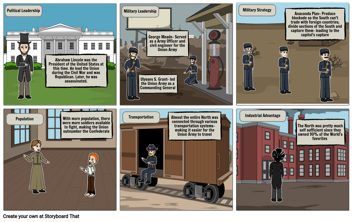 Civil War Storyboard By 75cfb1a0 