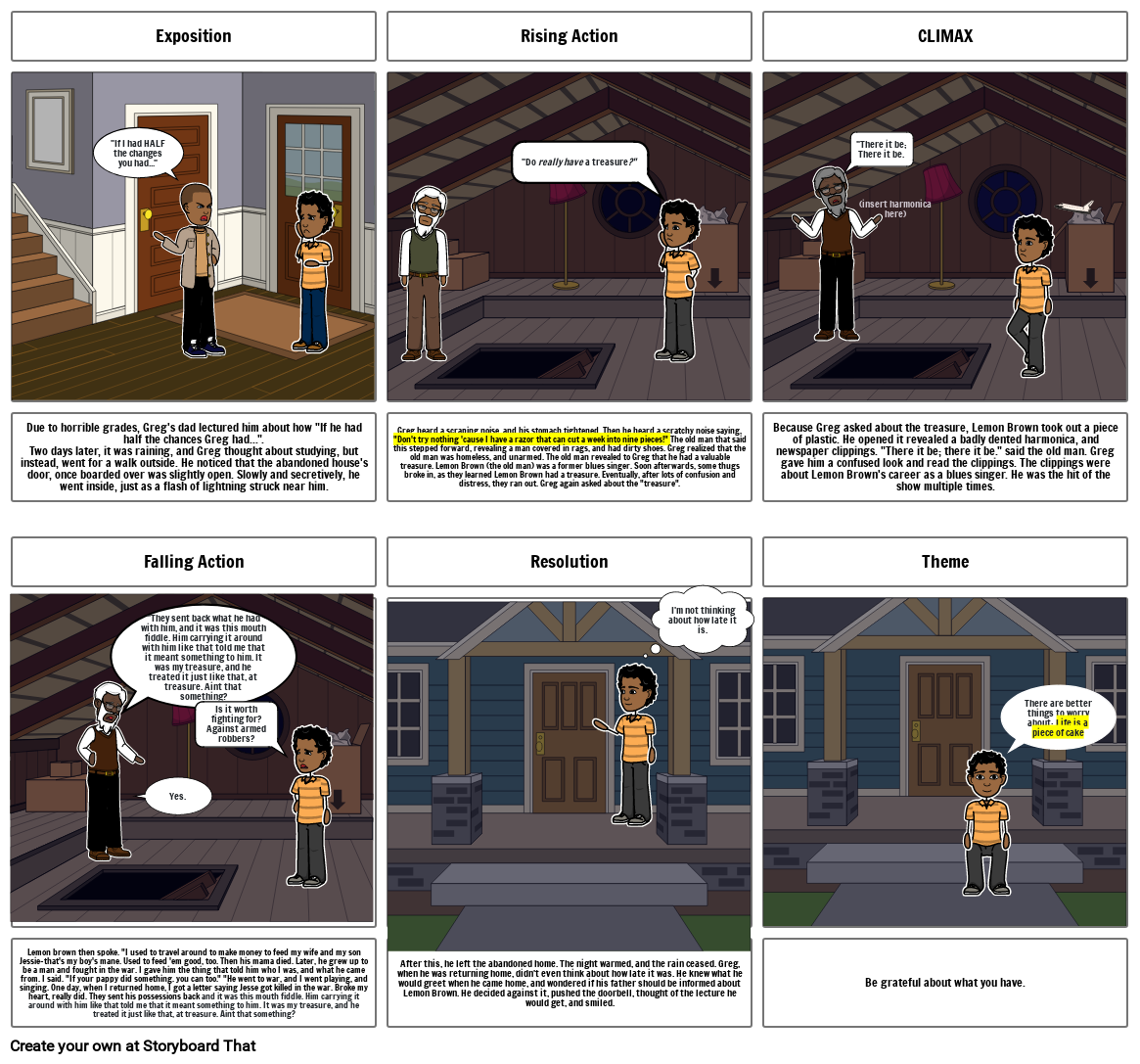 O Tesouro de Limão Brown- Tema Storyboard by pt-examples