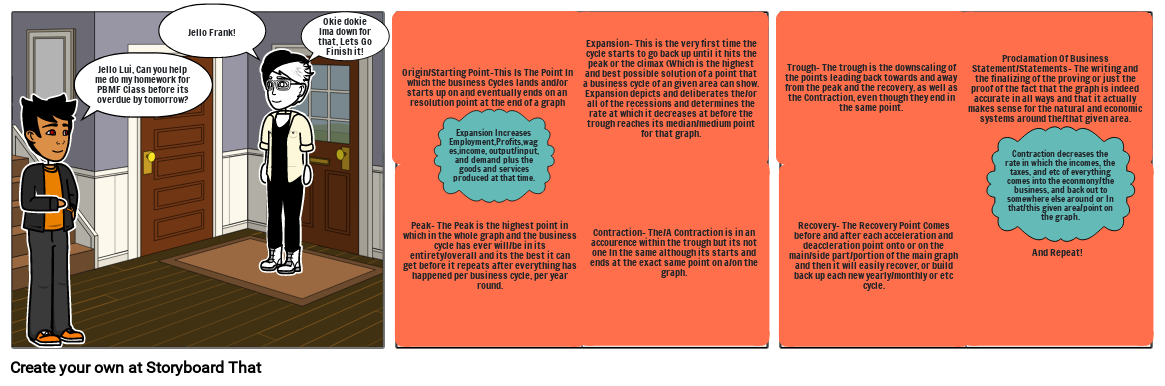 My Business Cycle Storyboard
