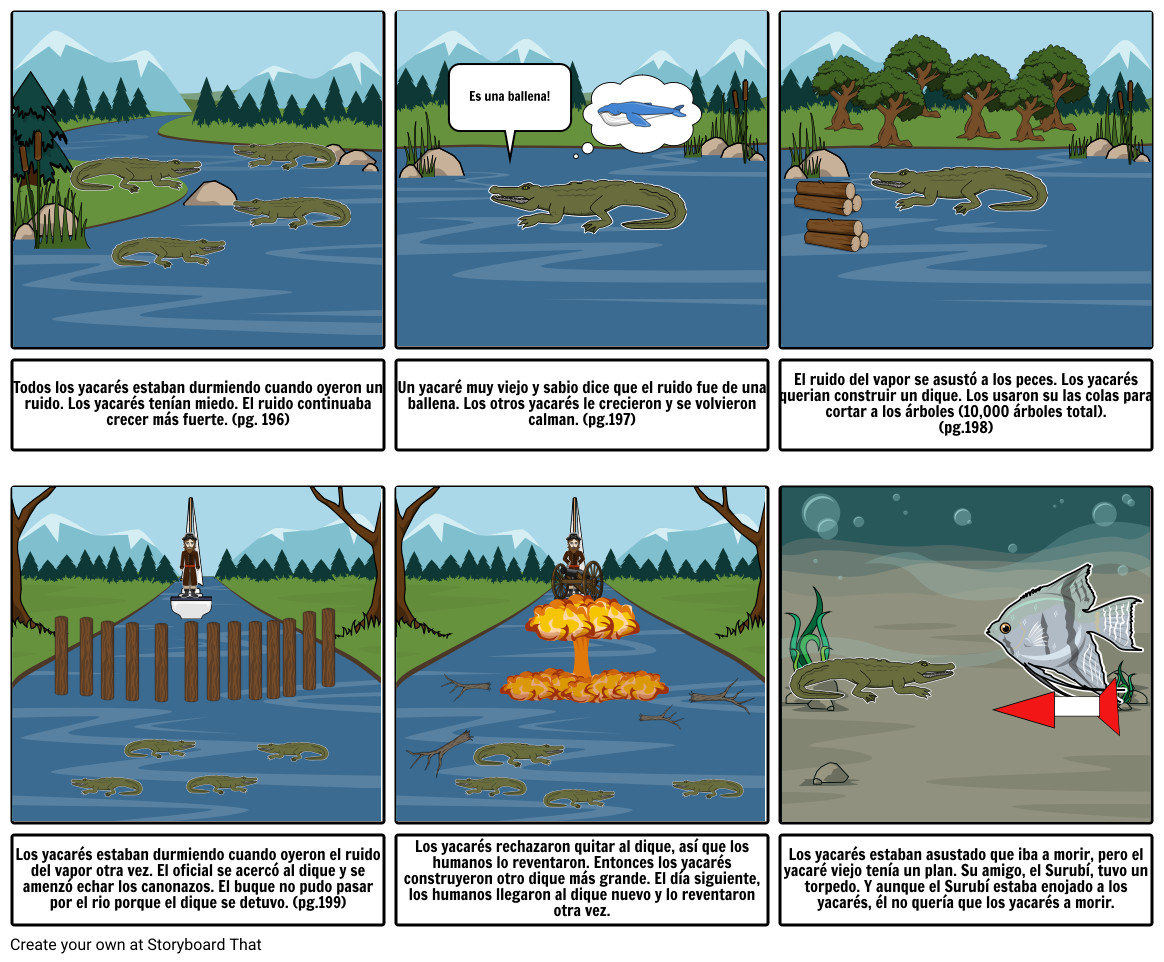 Guerra De Los Yacares Storyboard Par 75fc3f8844527