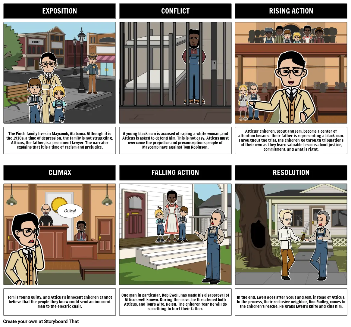 Plot Diagrams Example 1 Storyboard Por 75ff31b9