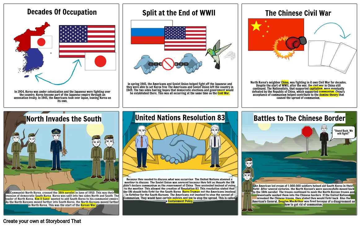 Korea