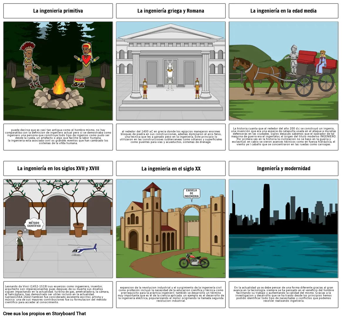 Historia De La Ingenieria. Storyboard By 763935fc