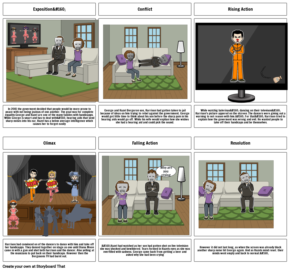 Ella s Dumb Storyboard Storyboard By 7650205c ella-s-dumb-storyboard-storyboard-by-7650205c