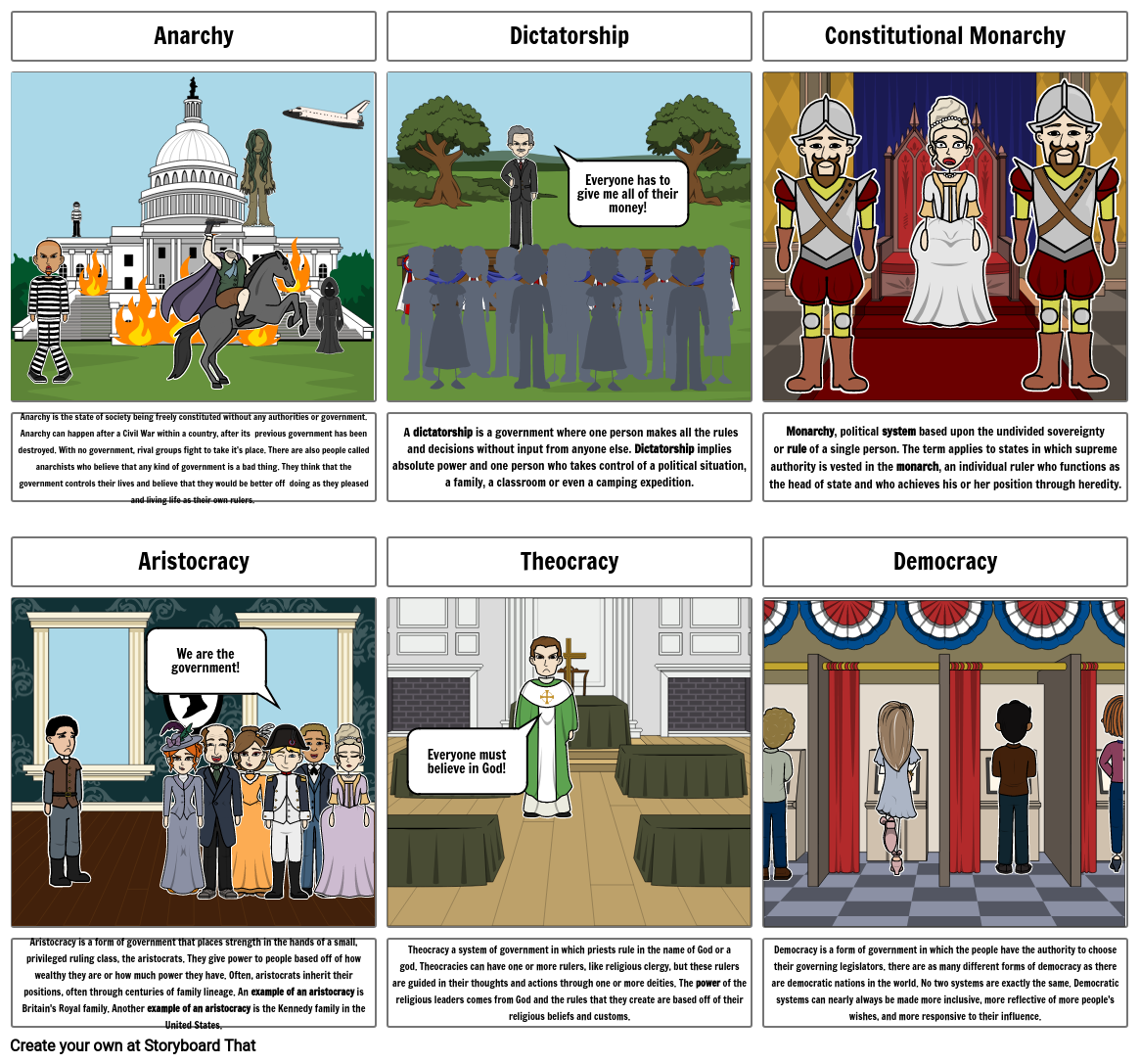 Governments Storyboard por 7676b6b6