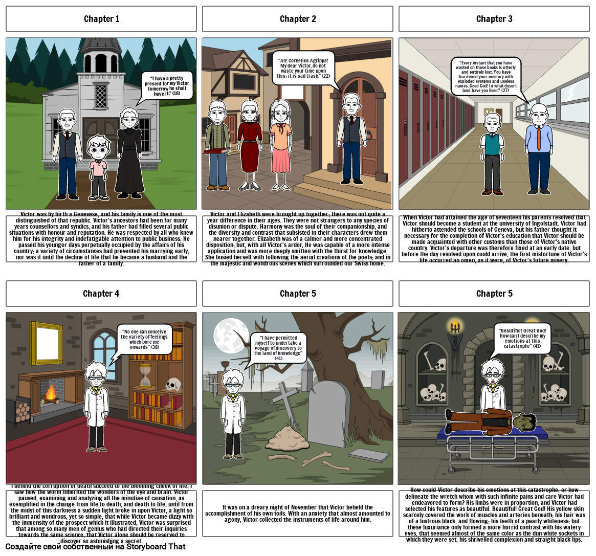 Frankenstein Storyboard by 767fcc3e