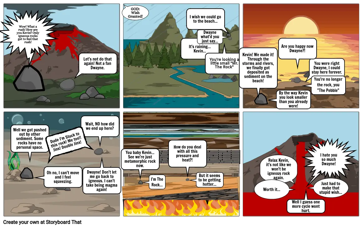 rock cycle