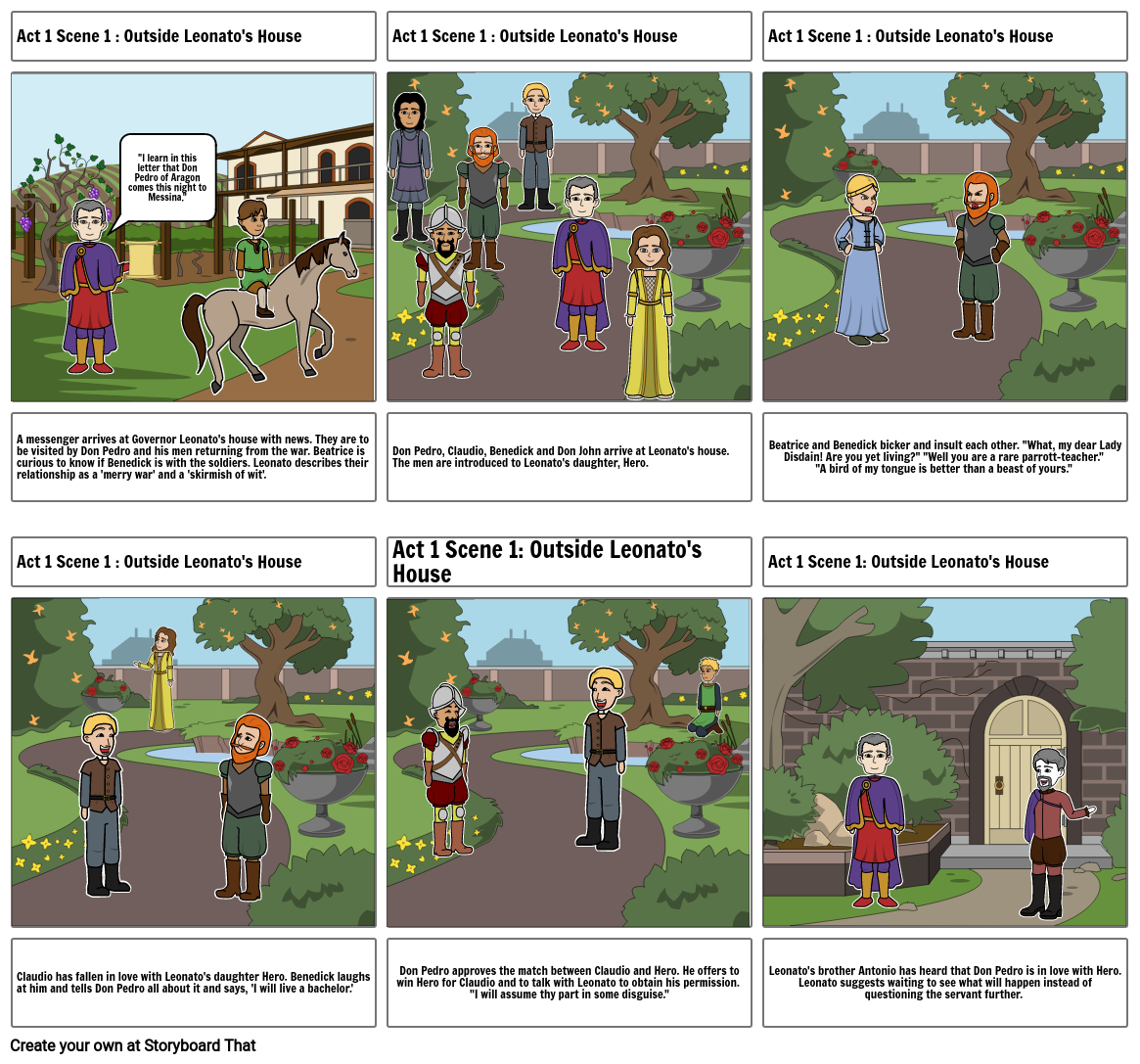 Much Ado About Nothing Storyboard by 76f28e7c