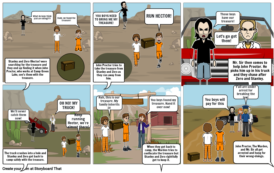 Holes Scene With John Proctor Storyboard Par 770289db