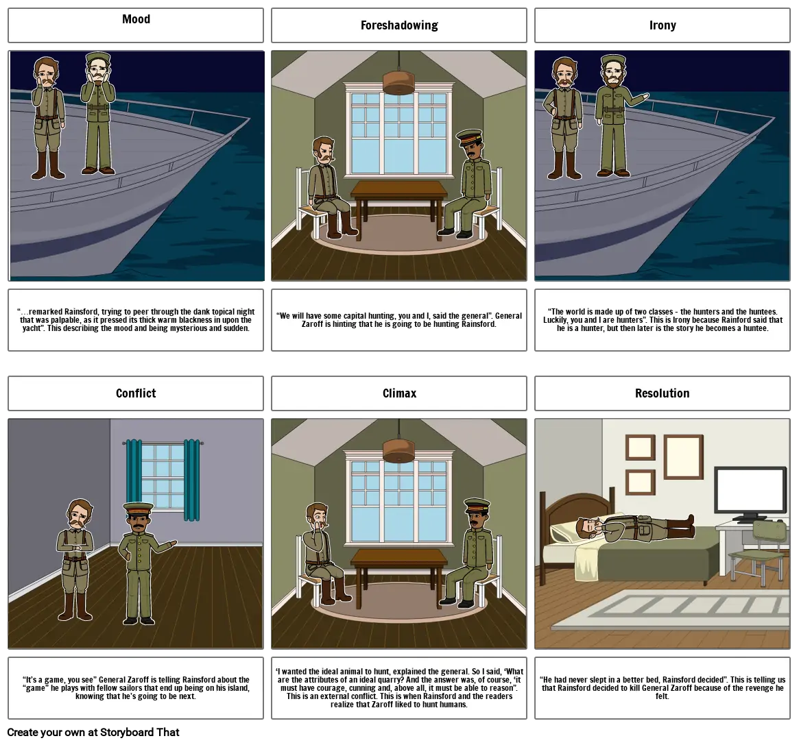 The Most Dangerous Game Storyboard