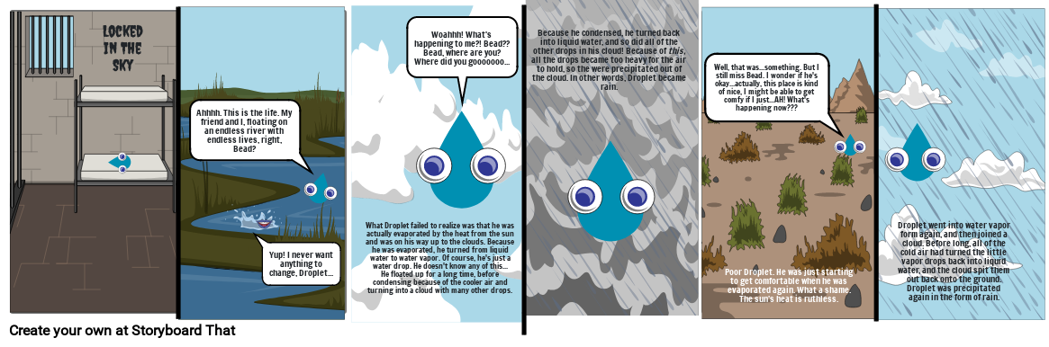 Water Cycle Part 1