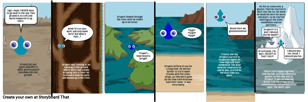 Water Cycle Part 2