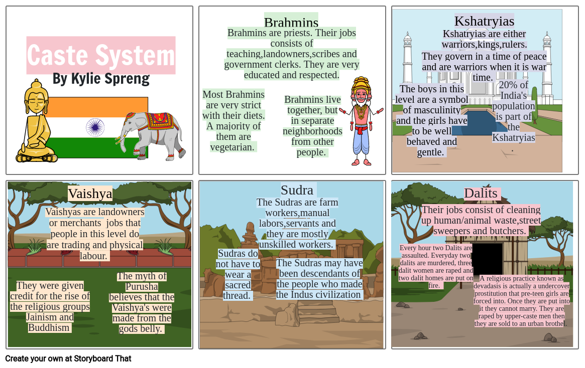 india-caste-system-storyboard-by-77699d44