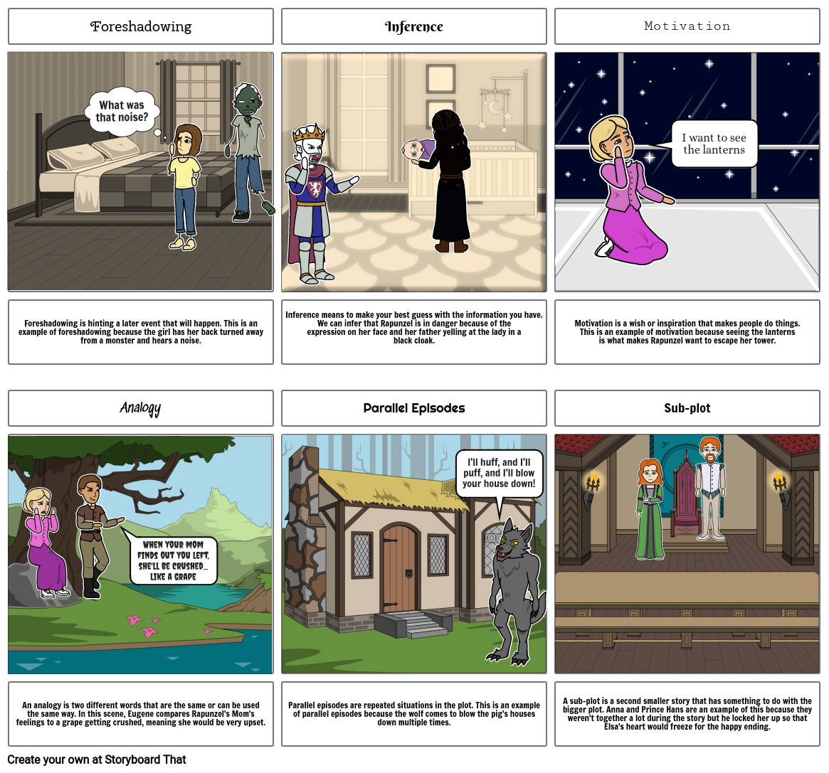 Storyboard Assessment- Katherine Tisdale