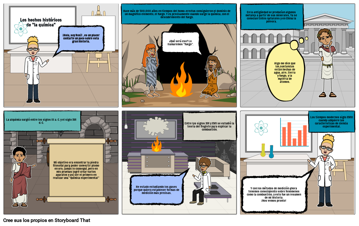 Hechos Históricos De La Química Storyboard By 77c03f9a 1006