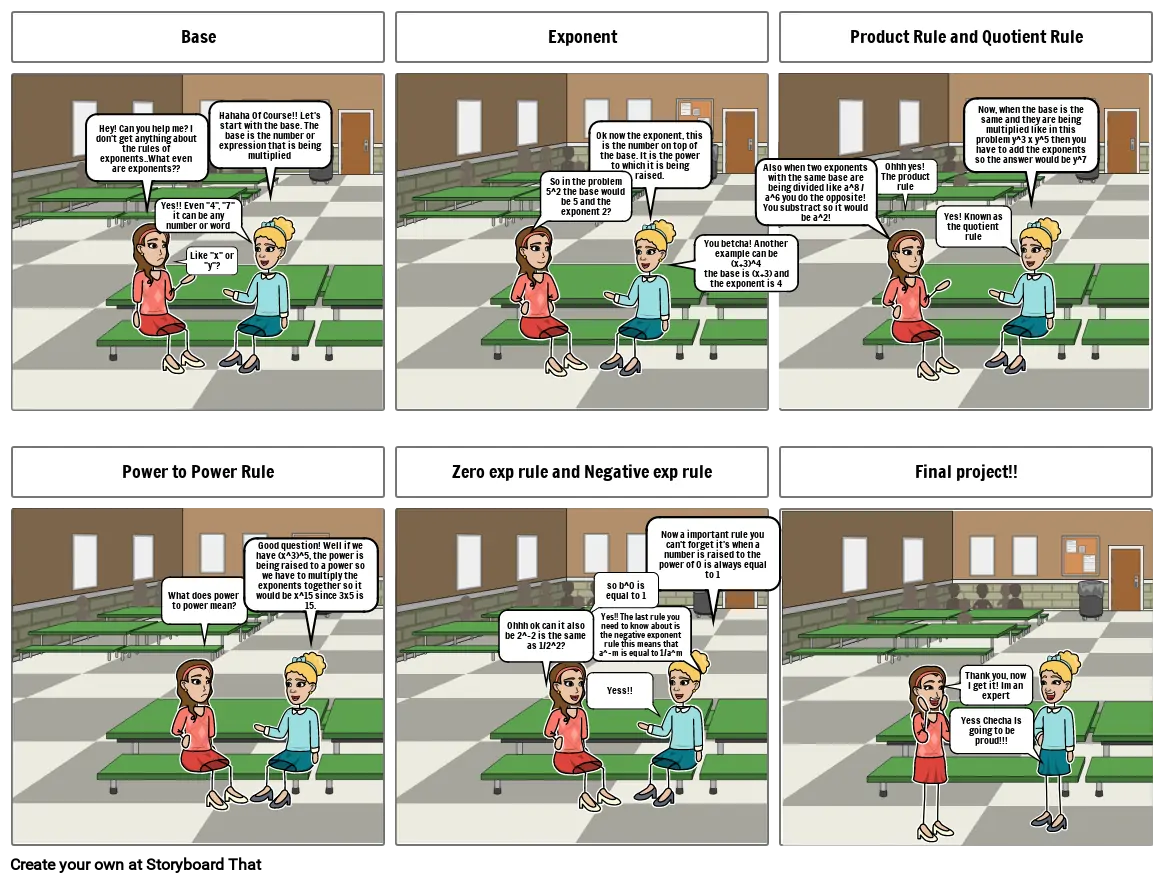 Exponents rules comic strip