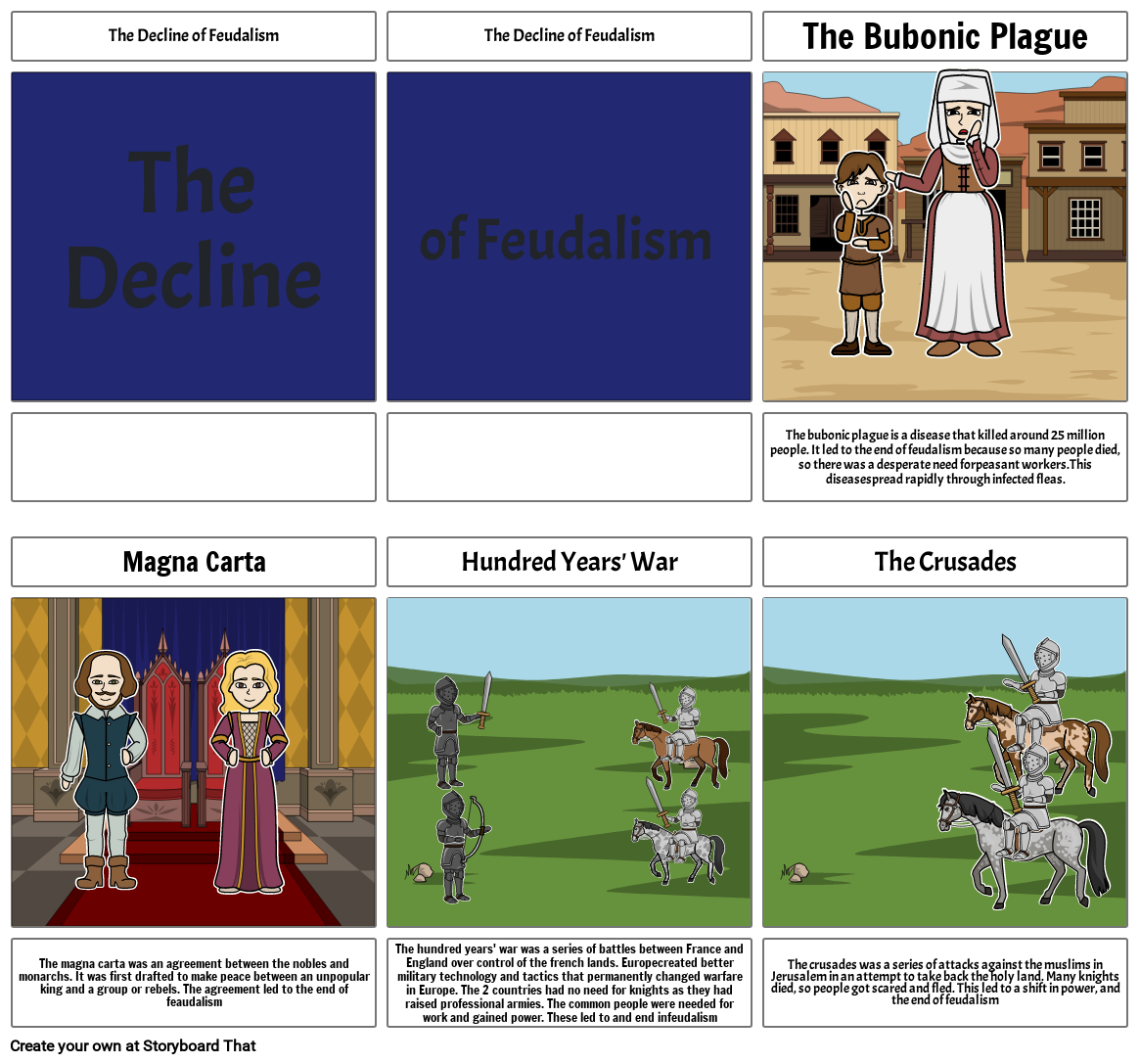 Decline of feudalism