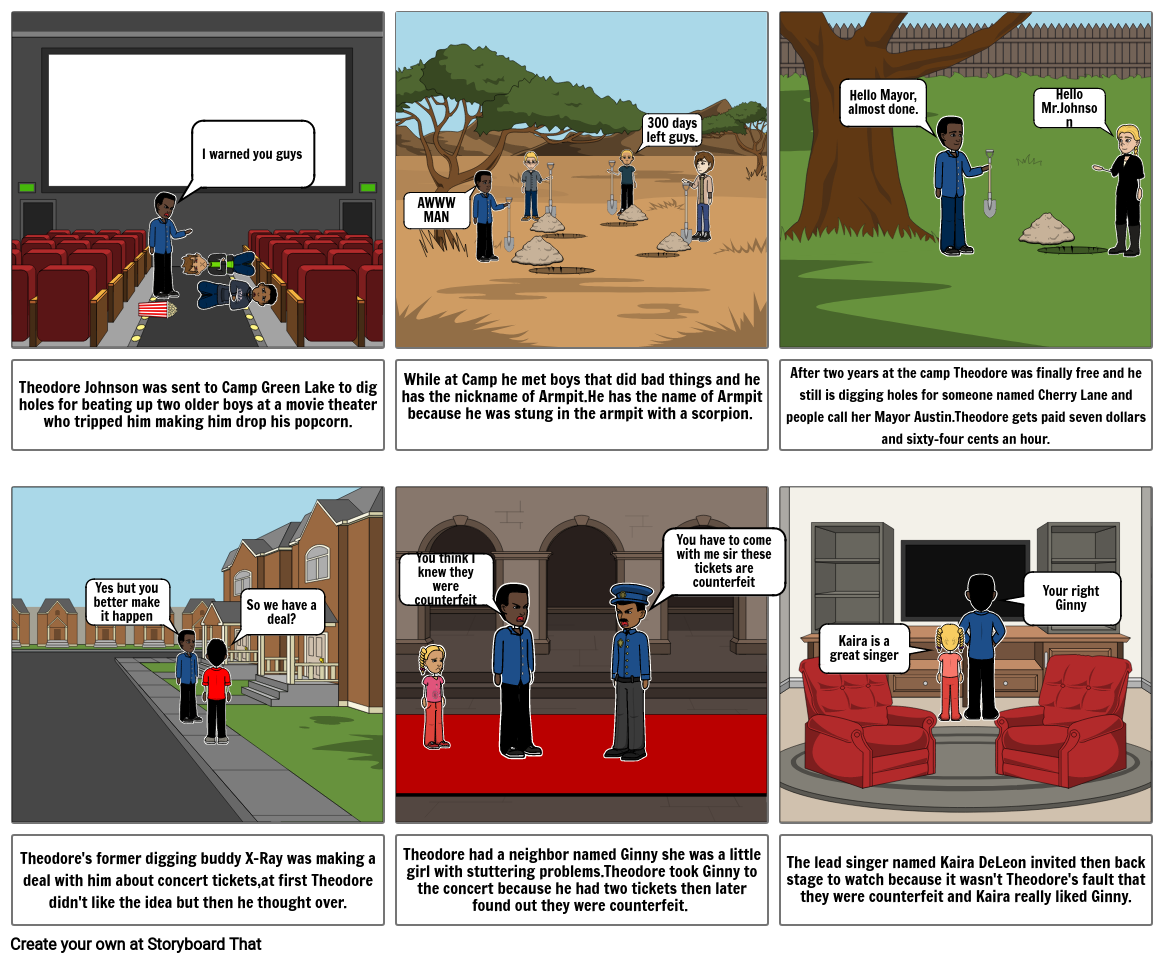 Reading Project Small Steps Storyboard por 784cfc25