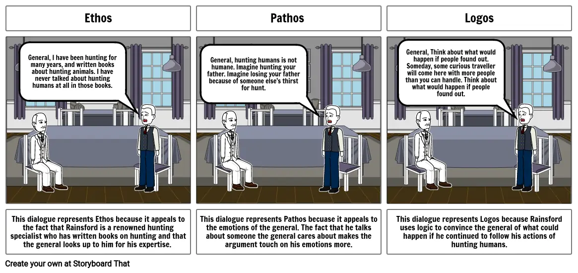 Storyboard of Rainsford&#39;s Responses-Charles Pei and Nataniel Jayaseelan