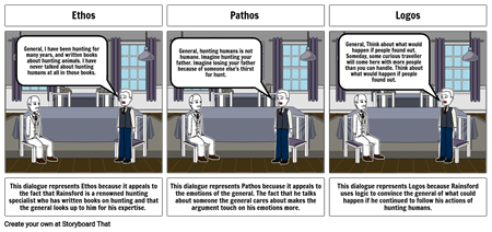 Storyboard of Rainsford's Responses-Charles Pei and Nataniel Jayaseelan