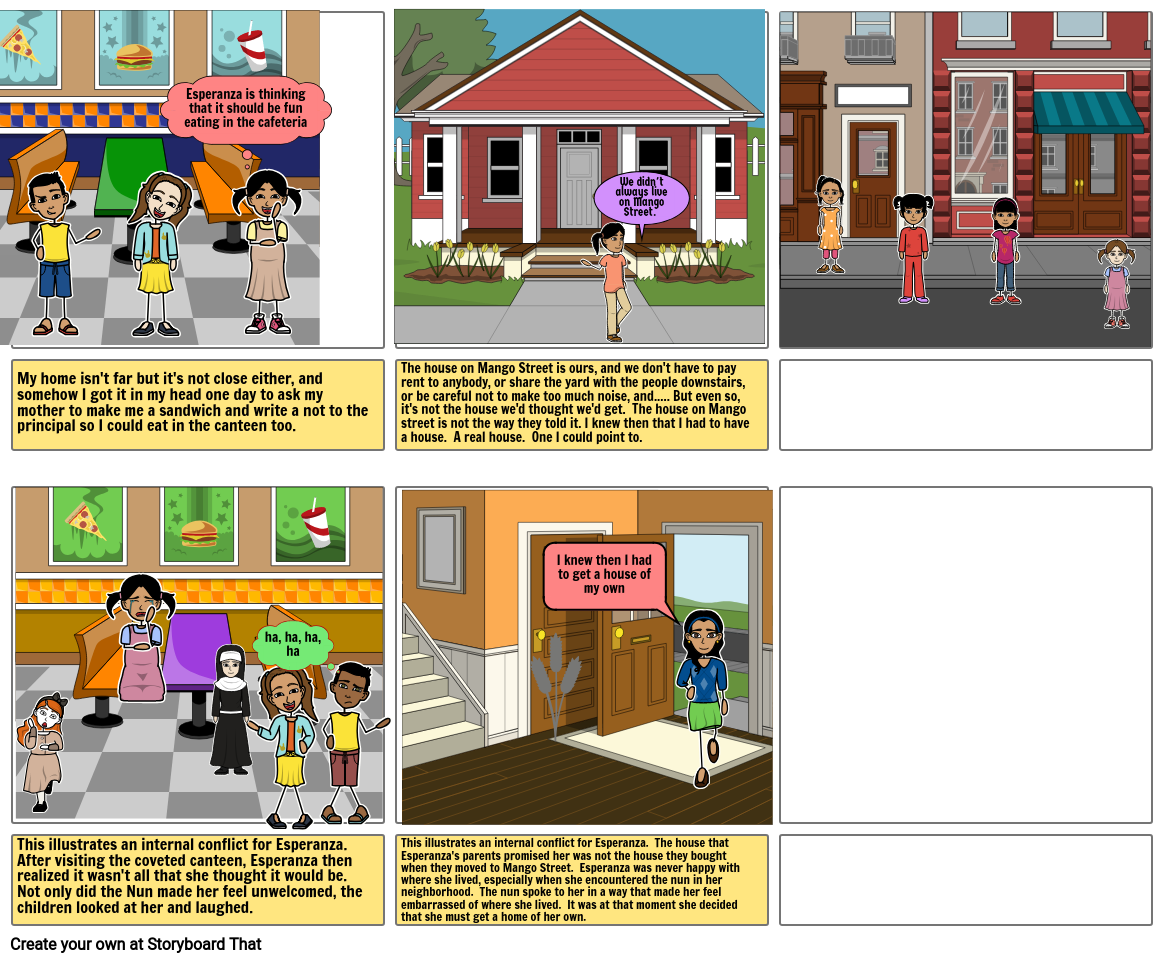 House On Mango Street - Example Storyboard By 7862c192