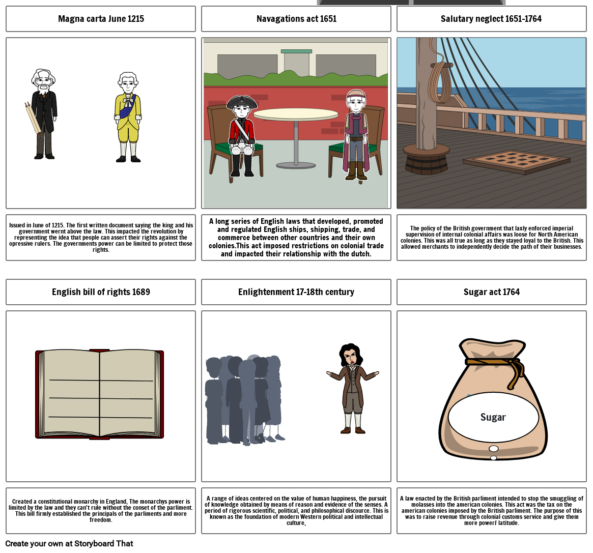 revolution-story-board-part-1-storyboard-by-7863476275