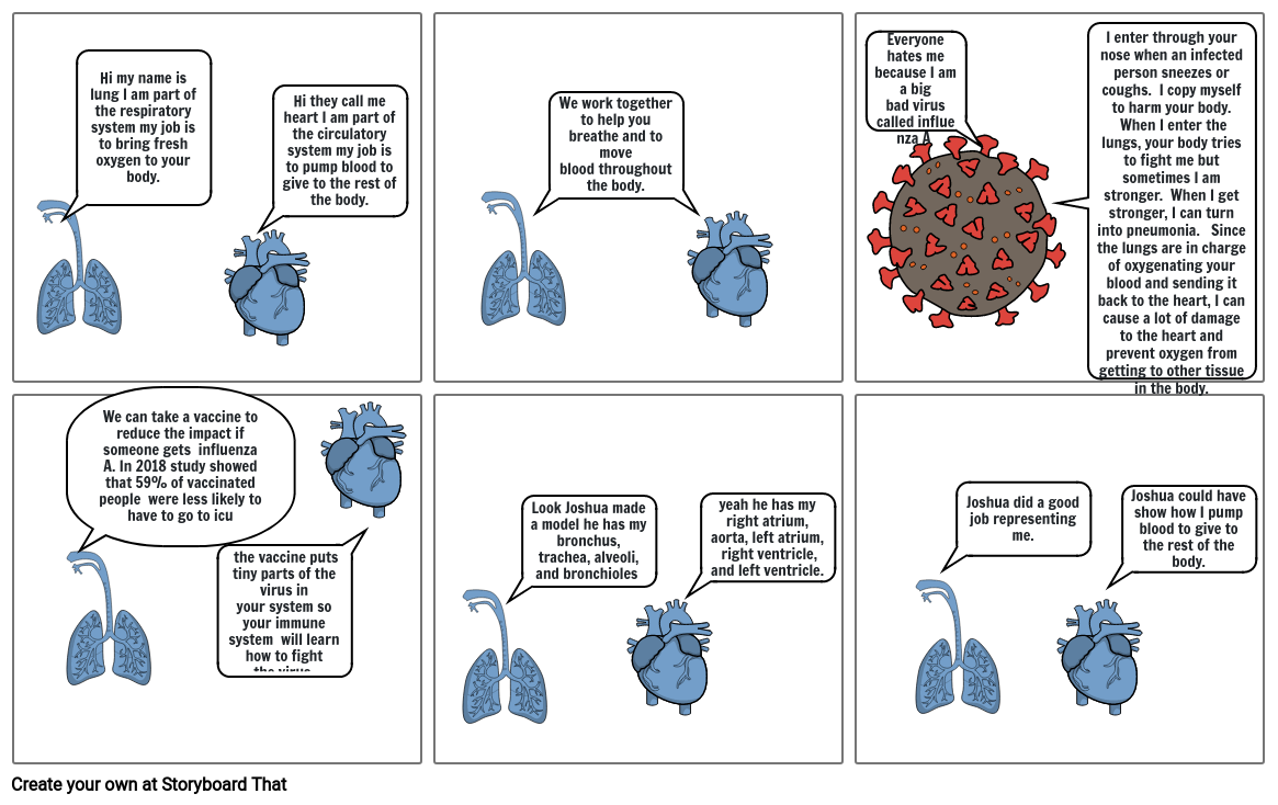 Respiratory and Circulatory Systems